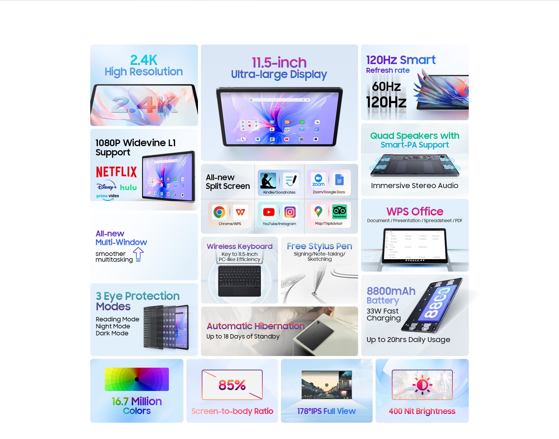 BLACKVIEW MEGA 1 12GB/256GB - 3